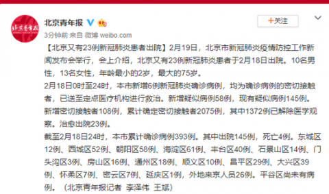 北京现在多少例肺炎︰(北京现在多少例确诊)-第1张图片