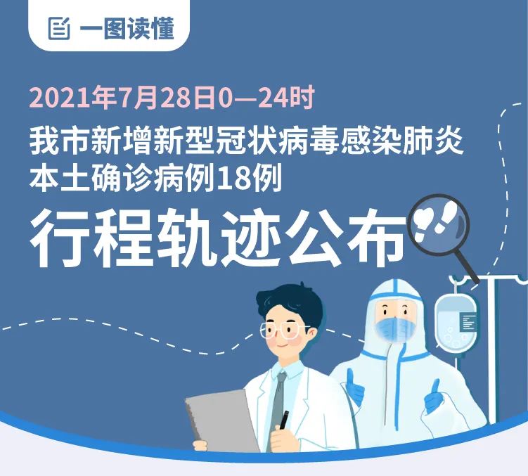合肥确诊病例行程轨迹公布︰(合肥确诊?)-第2张图片