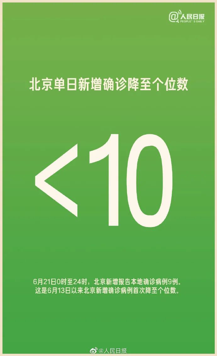 【天津新增8例本土确诊病例/天津新增8例本土确诊病例详情】-第2张图片