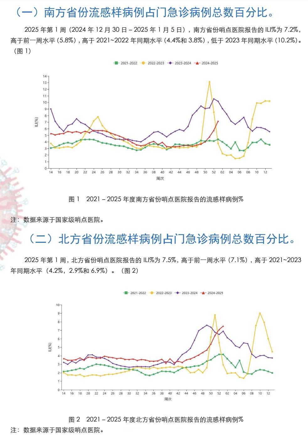 【上海疫情最新/上海疫情最新病例情况】-第1张图片