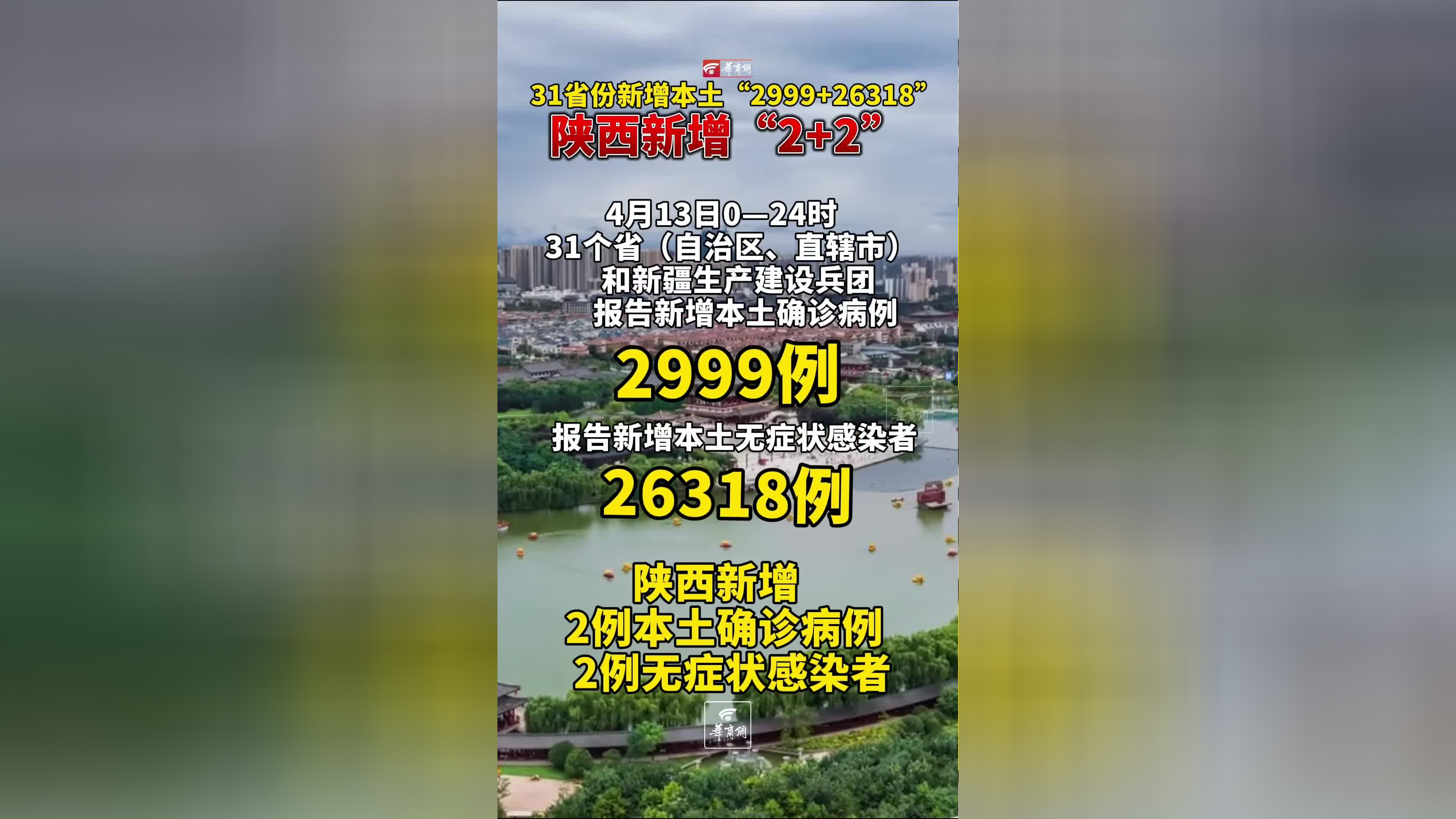 “31省新增4例确诊无本土病例” 31省新增4例确诊无本土病例是什么？-第1张图片