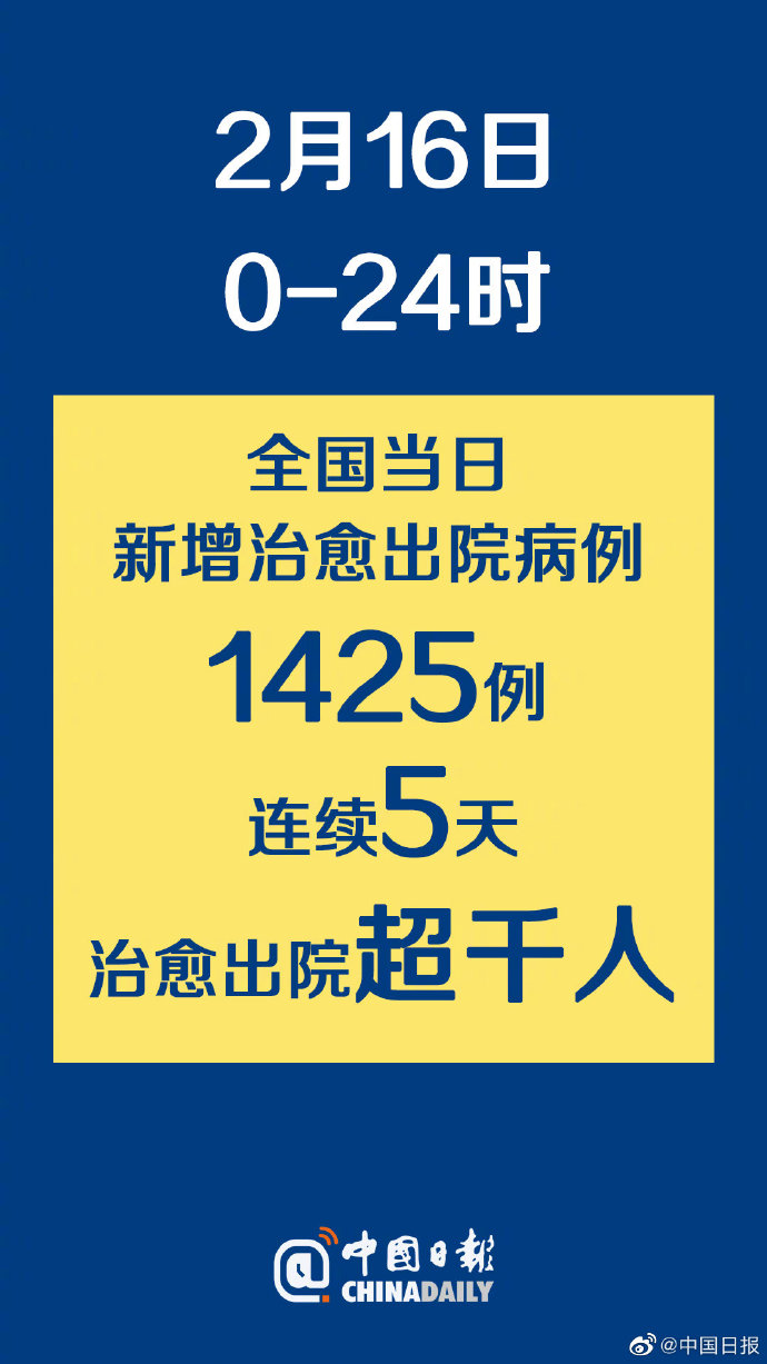 「福建疫情最新情况最新消息」〃福建疫情最新消息新增病例-第1张图片
