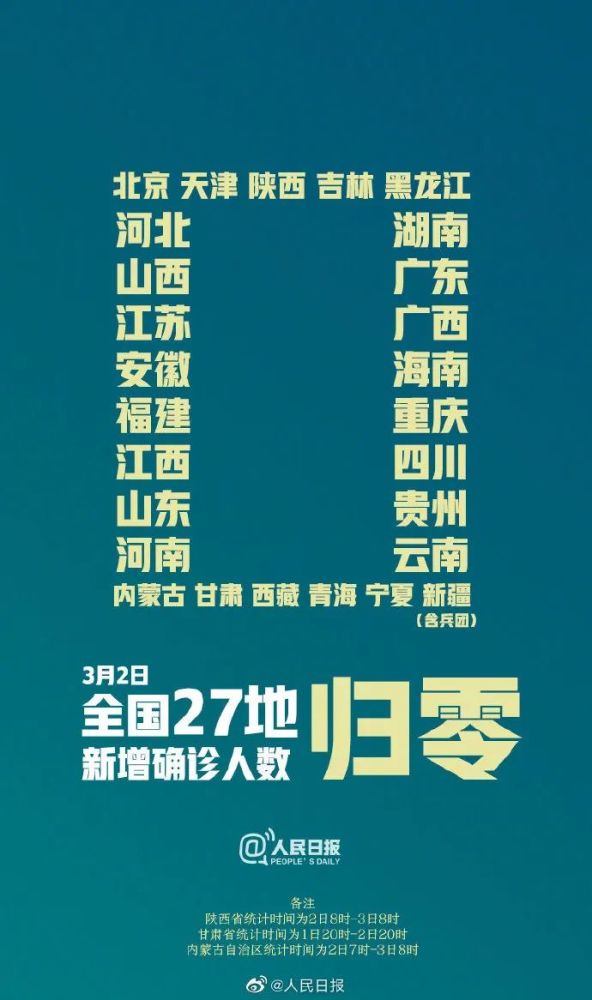 “西安本土确诊病例累计超千例” 西安出现本土确诊病例？-第1张图片