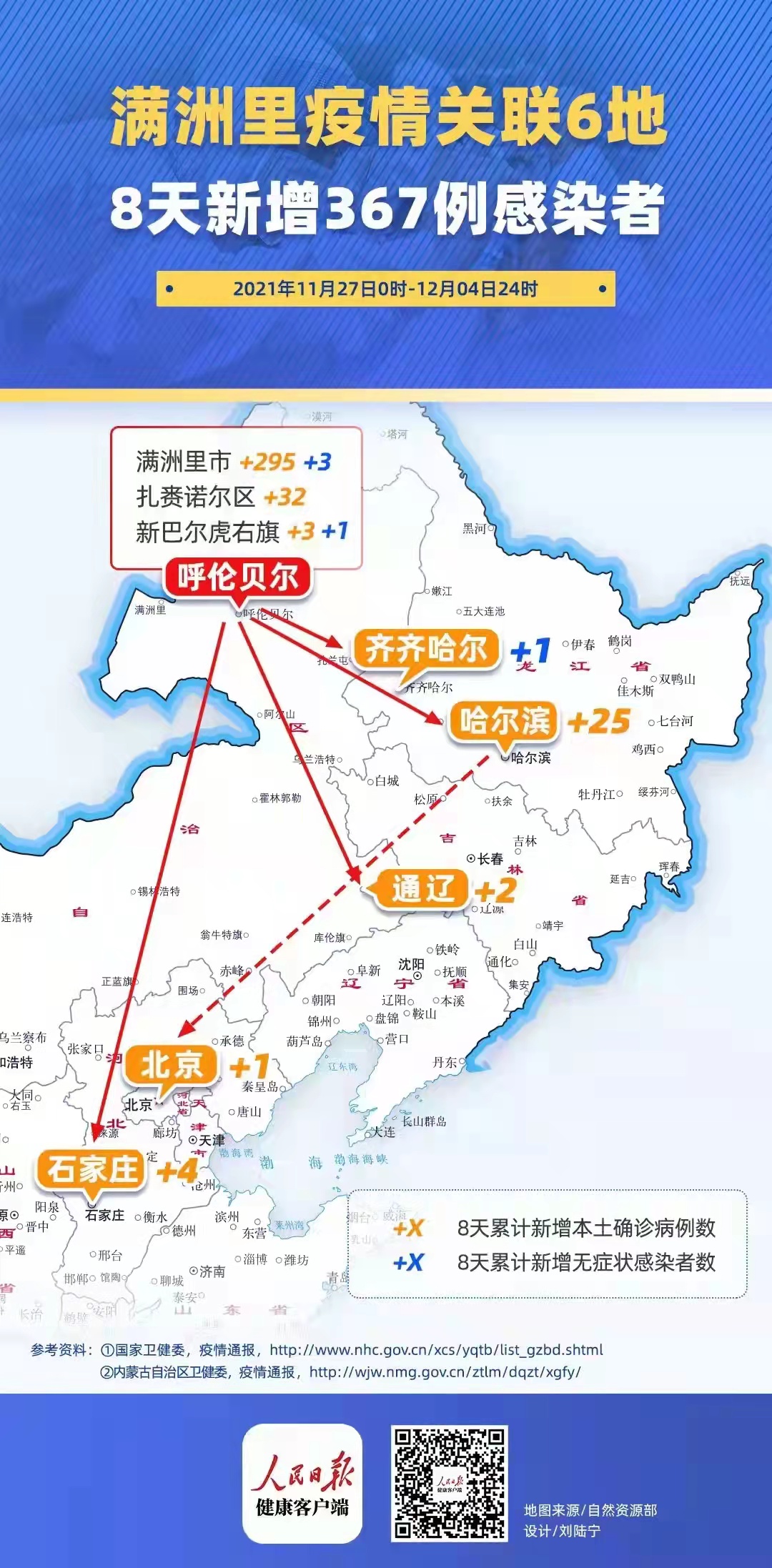 “满洲里新增本土19例	” 满洲里新冠疫情最新通报？-第2张图片