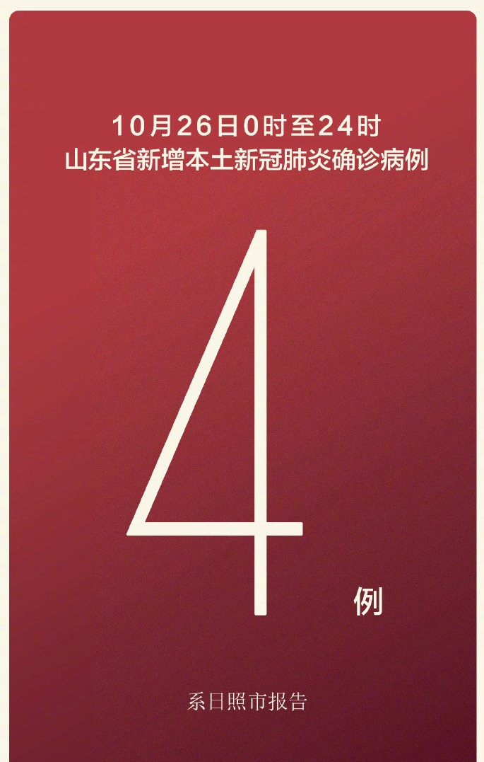 【山东新增3例本土/山东新增本土病例6例】-第1张图片