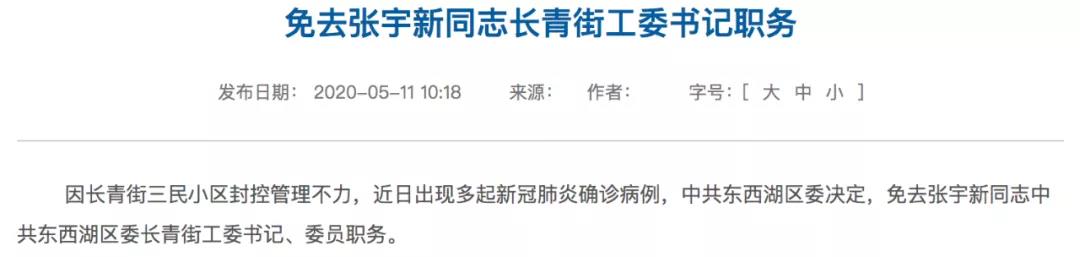 武汉小区6人确诊,武汉一小区确诊6例 新闻-第1张图片